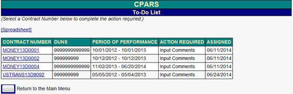 CPARS To-Do List and table